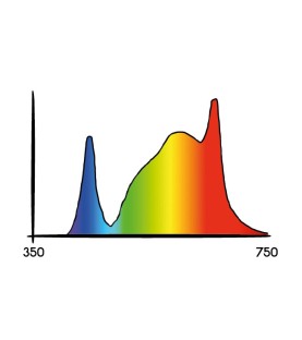 Cosmorrow Led 20w L50cm Full Spectrum